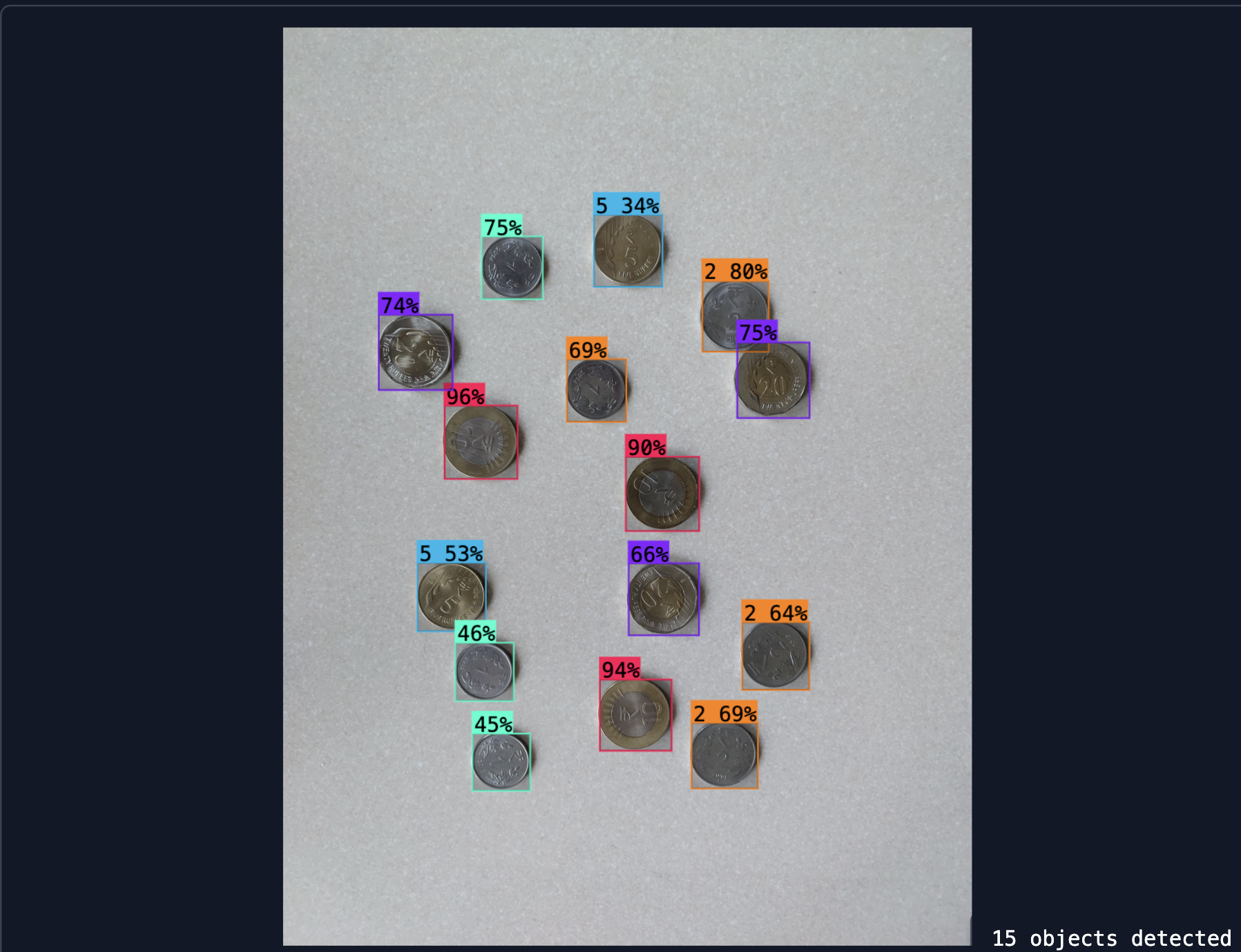 Coin Identifier (2023)